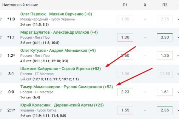 Кракен не грузит