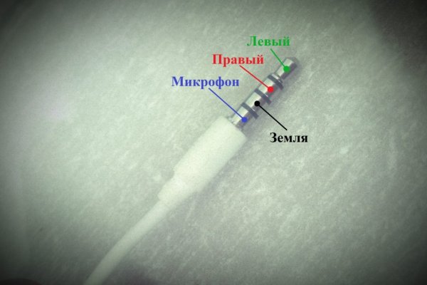Ссылки зеркала на kraken