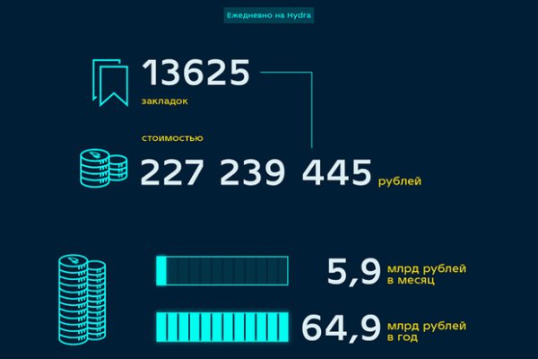 Кракен гидра