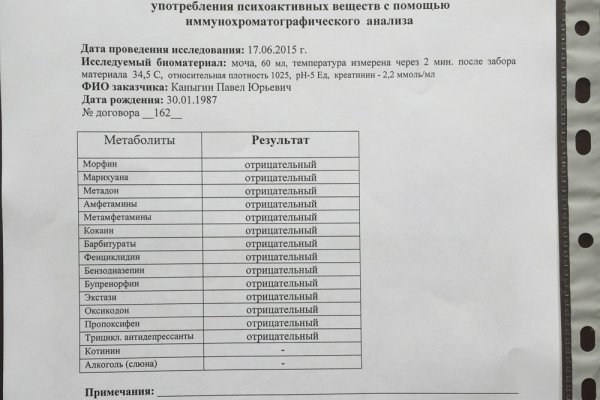 Kraken ссылка для тору