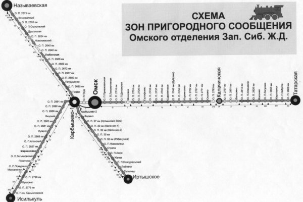 Кракен нар