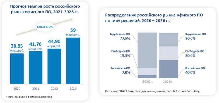 Кракен настоящий сайт